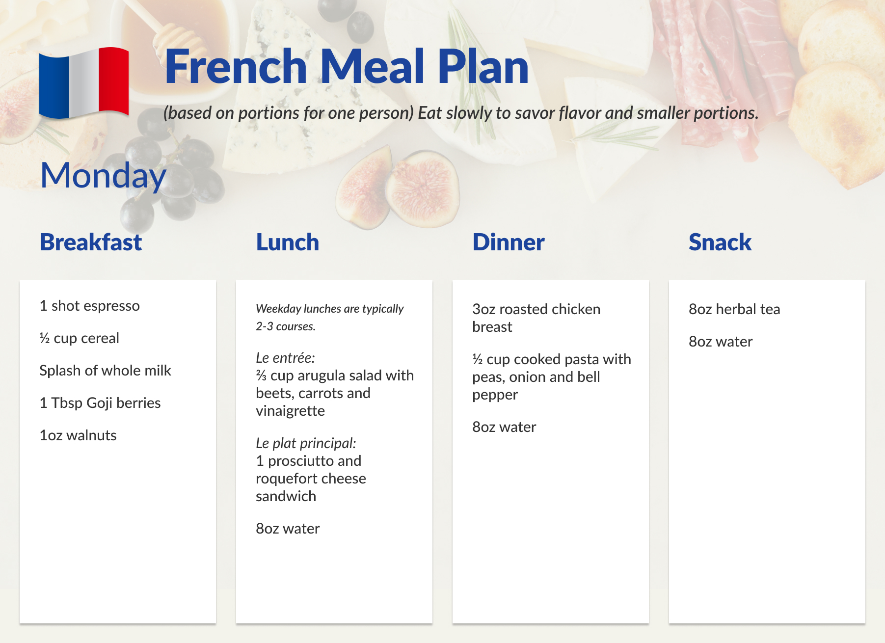 Teaser of French Meal Plan