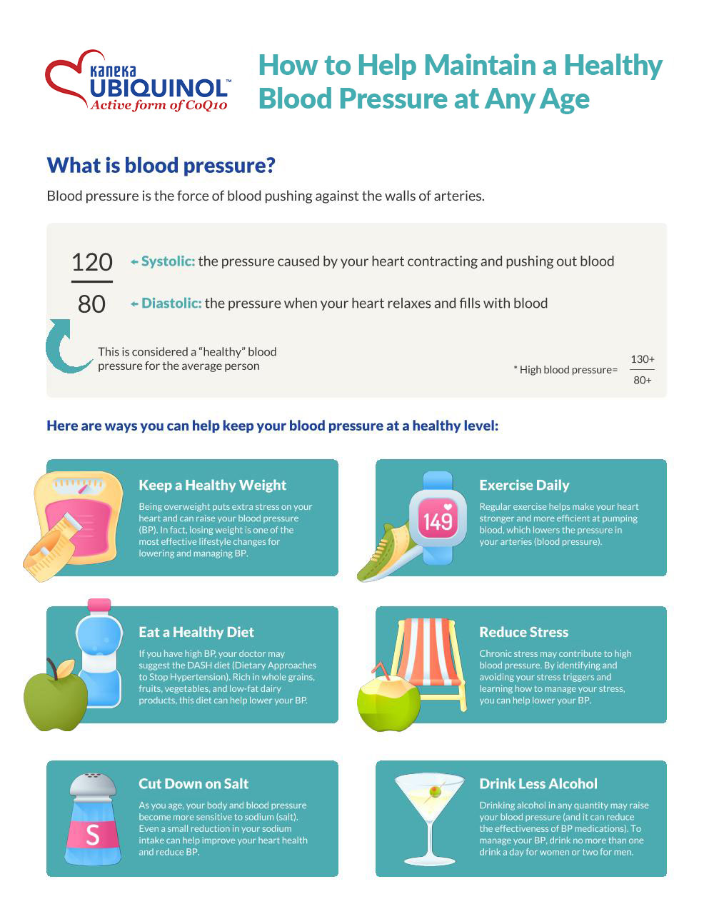 How to Help Maintain Healthy Blood Pressure At Any Age   Ubiquinol