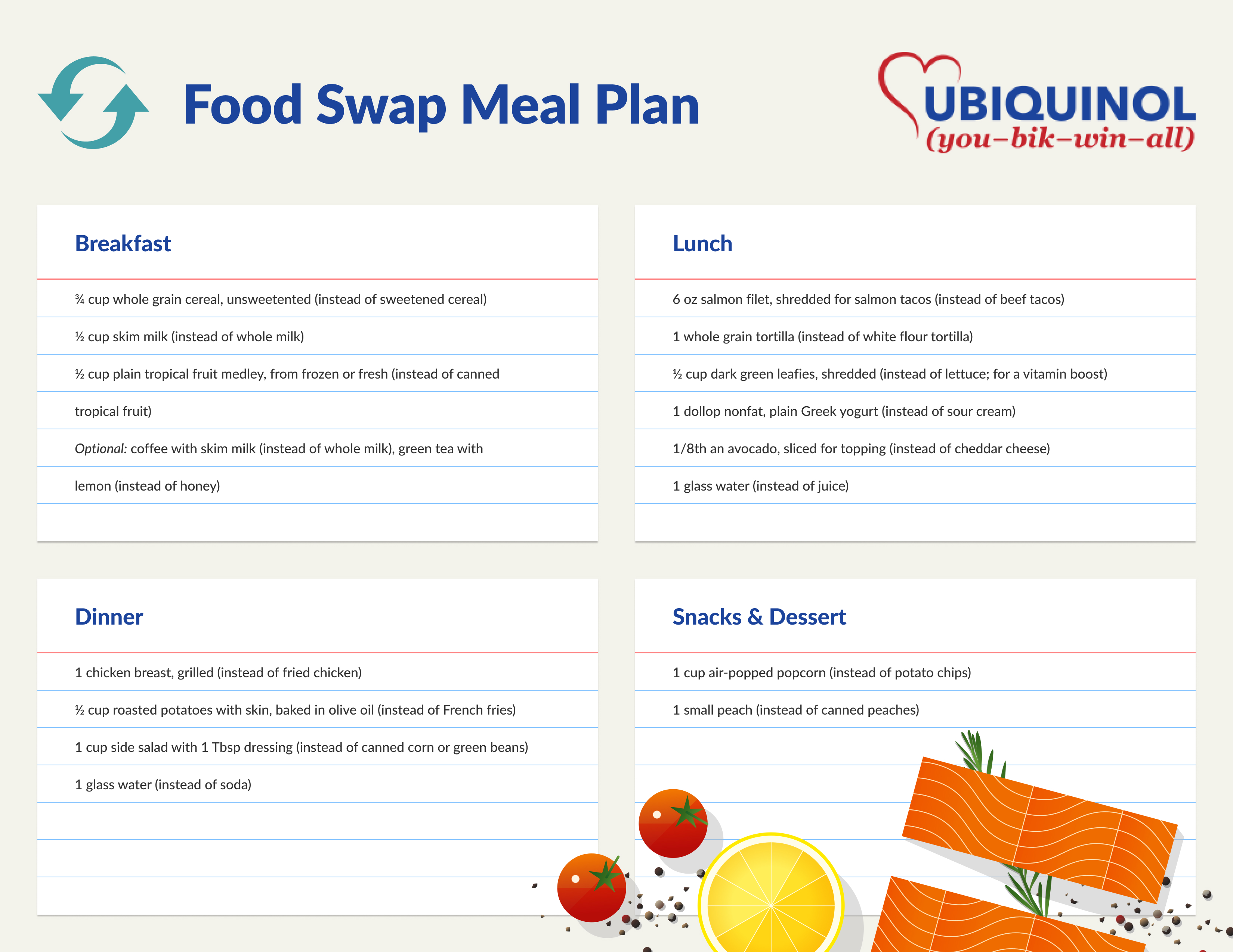Food swap meal plan