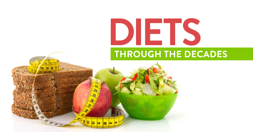 Diet Fads Through the Decades