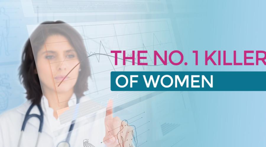 What Is the No. 1 Killer of Women?