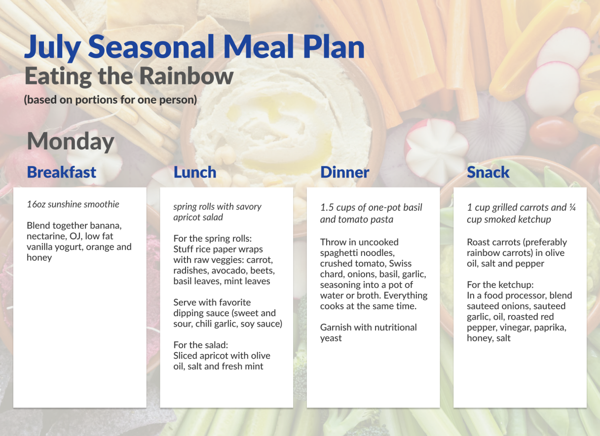 July Seasonal Meal Plan