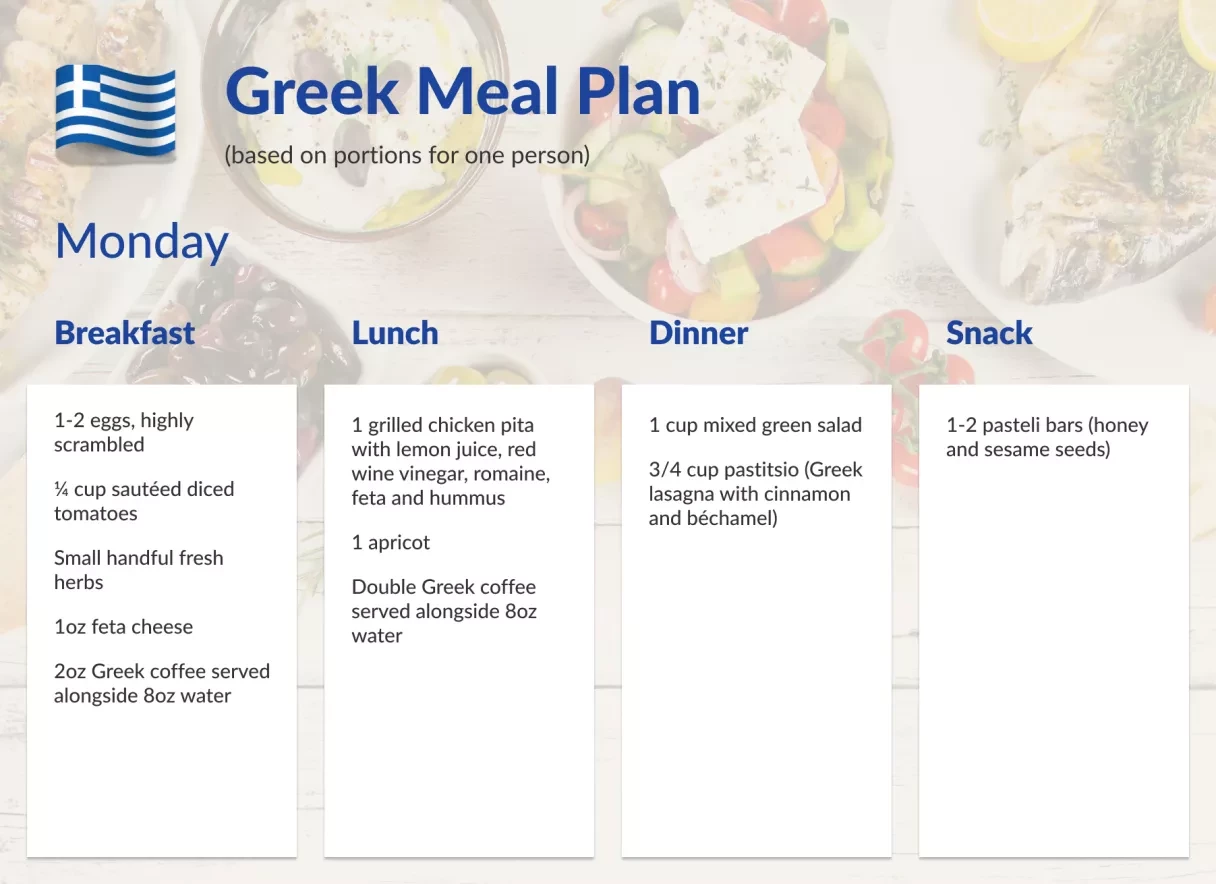 Greek Teaser Menu Greek Teaser Menu