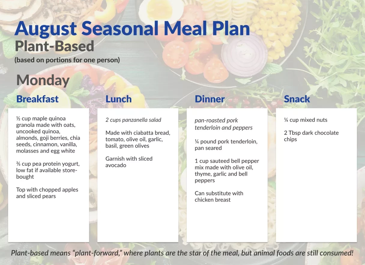 Plant based menu teaser Plant based menu teaser