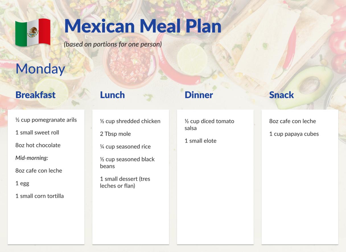 Meal-Plan-Mexican