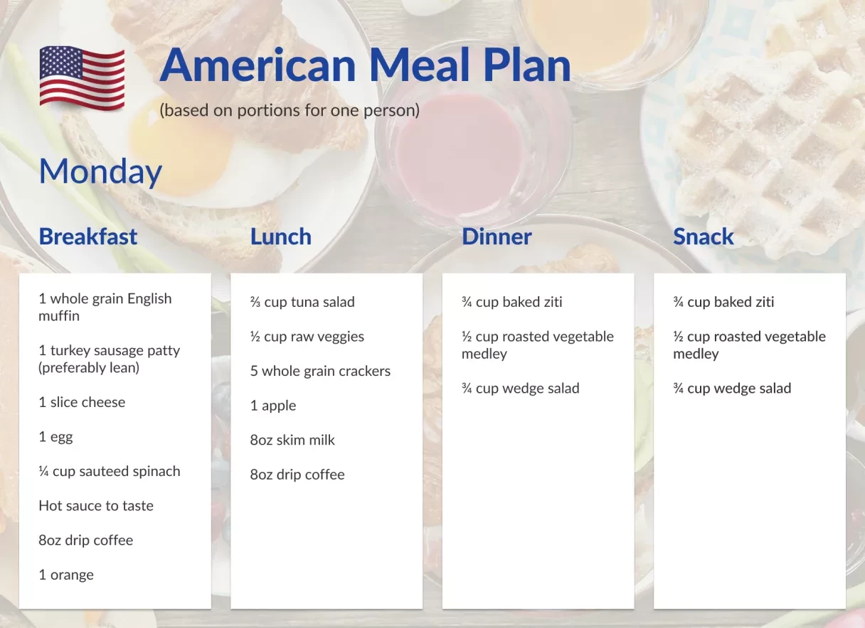Meal Plan-US Meal Plan-US