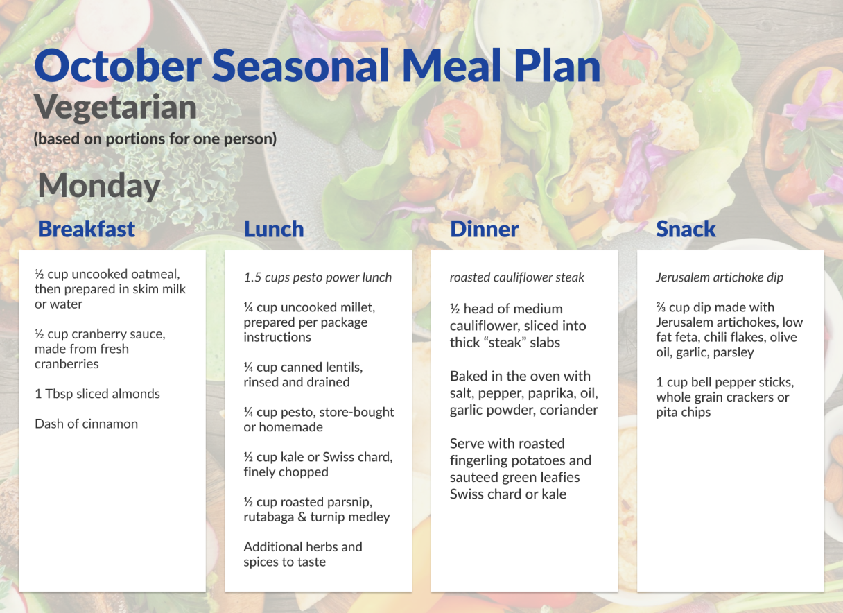Ubiquinol-Meal Plan-October-Monday teaser image