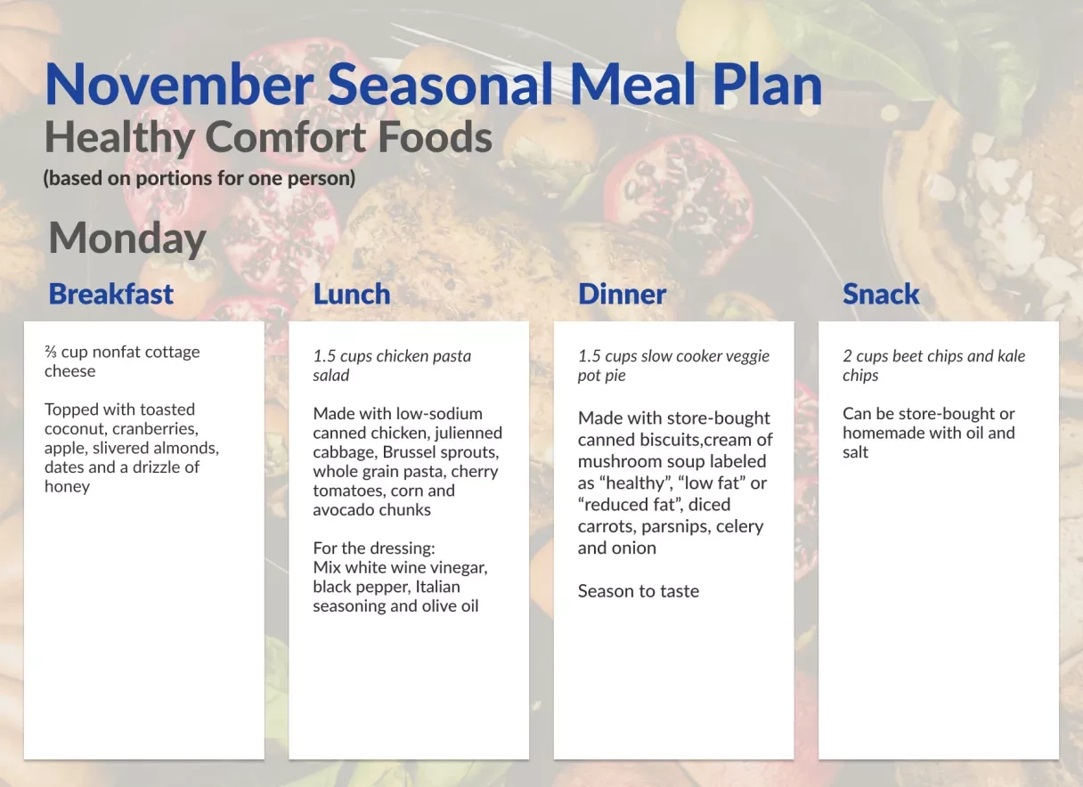 Ubiquinol-Meal Plan-November Ubiquinol-Meal Plan-November