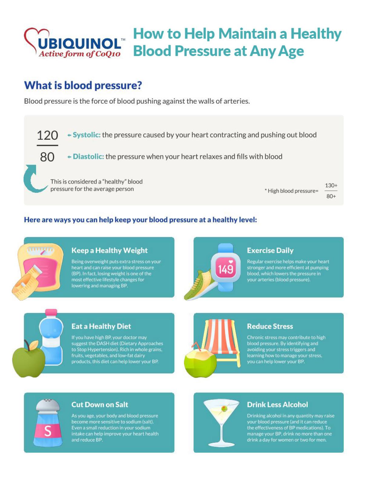 Healthy Blood Pressure image